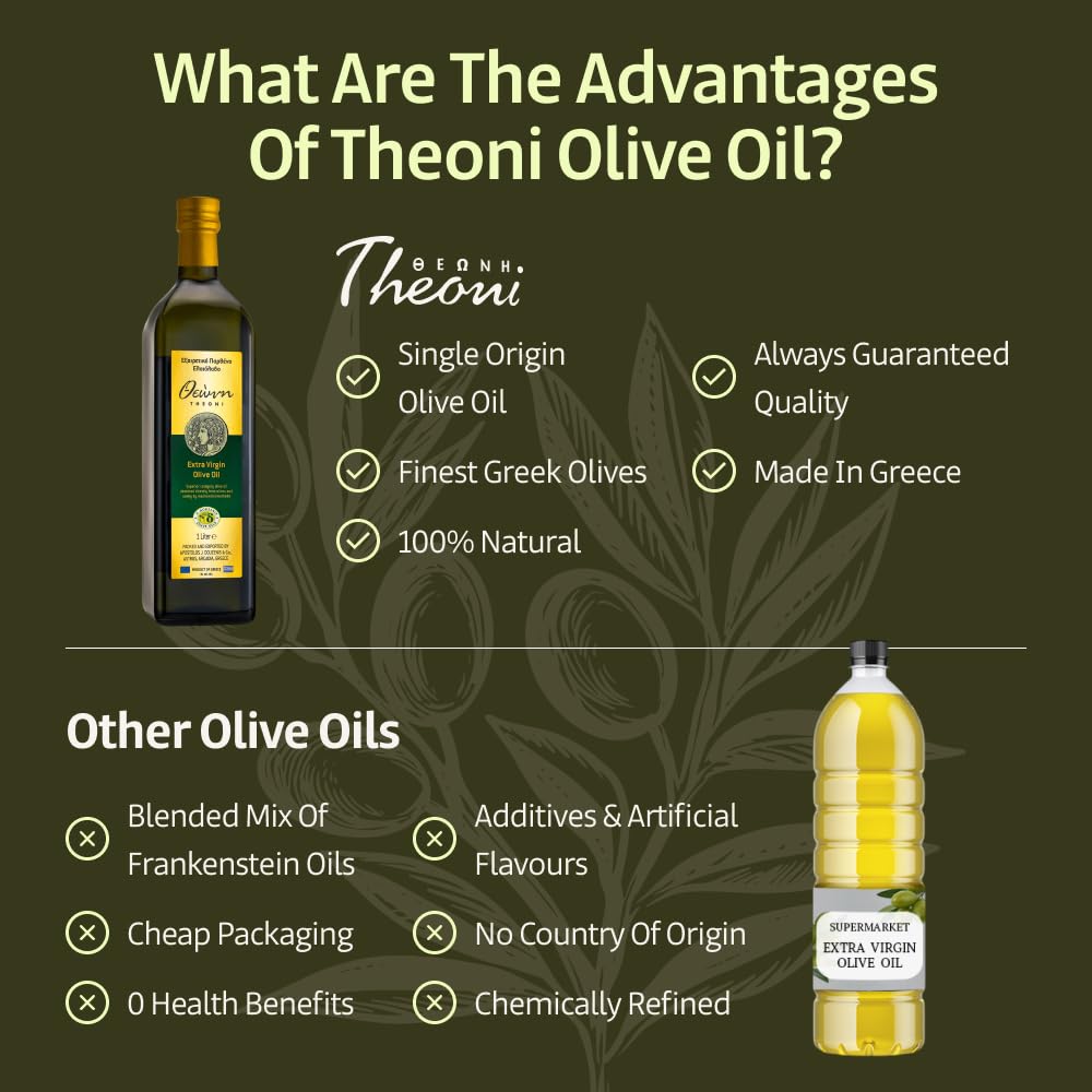 Theoni Extra Virgin Olive Oil (2 Litres Plastic)