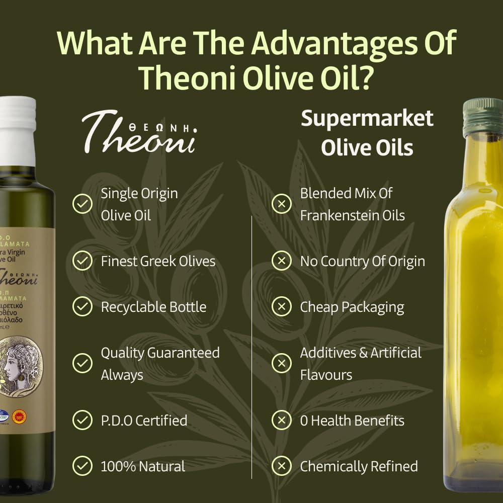 Theoni Kalamata PDO Extra Virgin Olive Oil (5 Liter TIN)